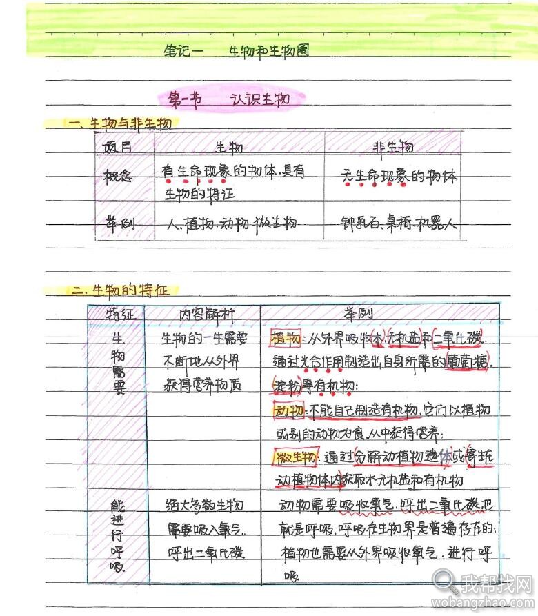 初中状元学霸笔记14.jpg